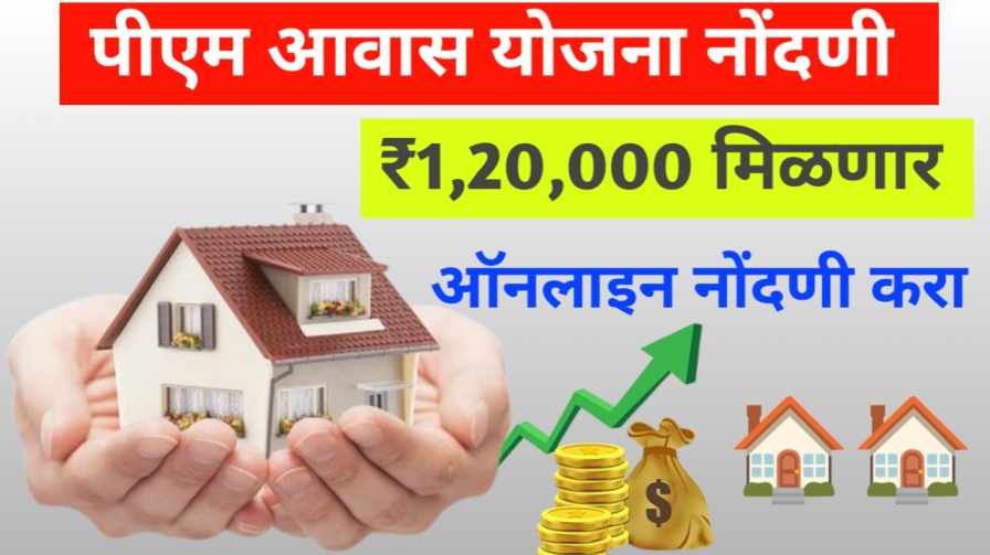 PM Aawas Yojana 2024