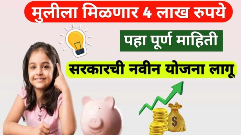 Sukanya samriddhi Yojana 2024